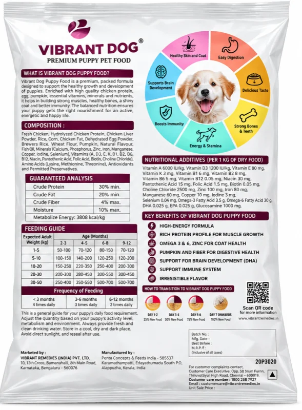 VIBRANT Puppy Food -20 kg
