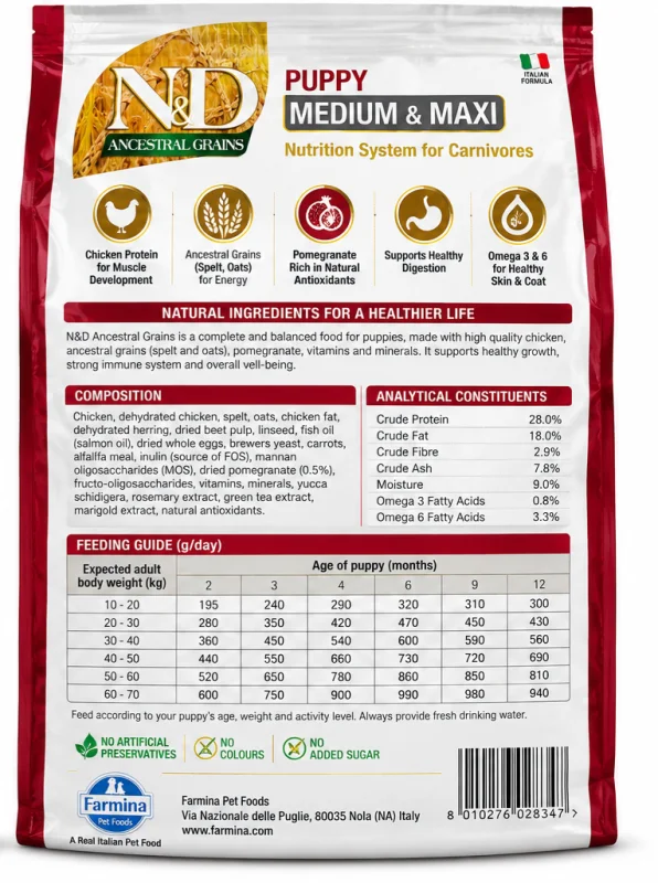 FARMINA | N&D Ancestral Grain (Chicken,Spelt,Oats and Pomegranate)-12 kg